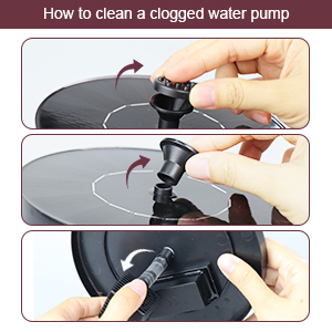 how to install