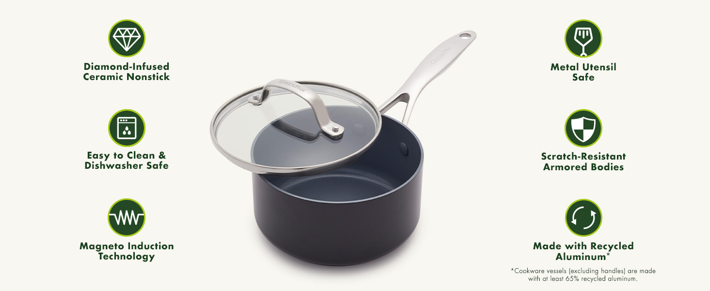 GreenPan, Ceramic Nonstick, PFAS-Free, Non-Toxic, Cookware, Saucepan
