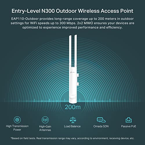 WiFi Coverage Up To 200 Meters