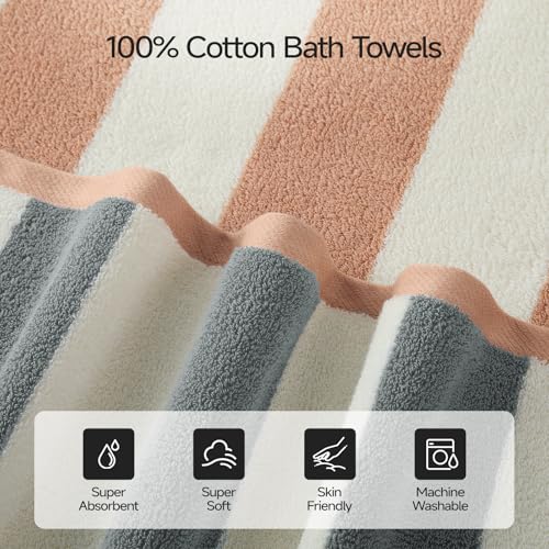 Perfect for Bathroom