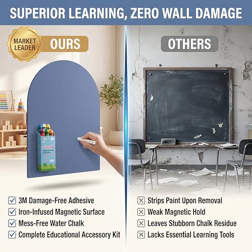 Premium Green Chalk Board for Walls with Letters