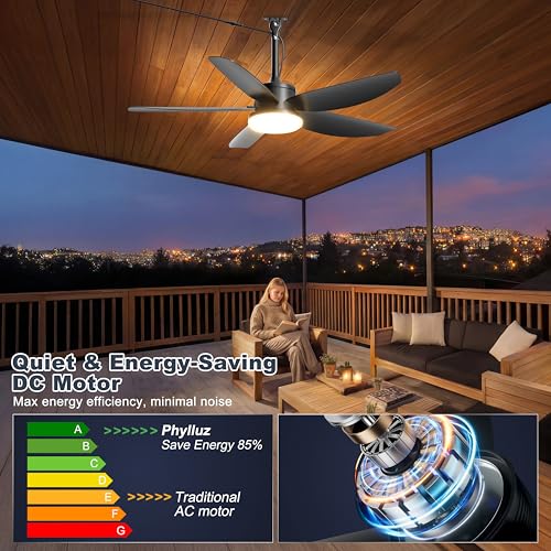 Dimmable 3CCT