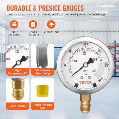 3 Gauges 6 Test Couplings 3 Test Hoses