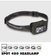 storm 500-r headlamp