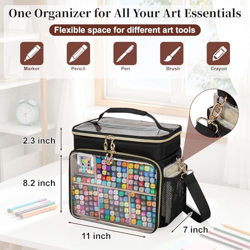 Marker Organizer for Markers
