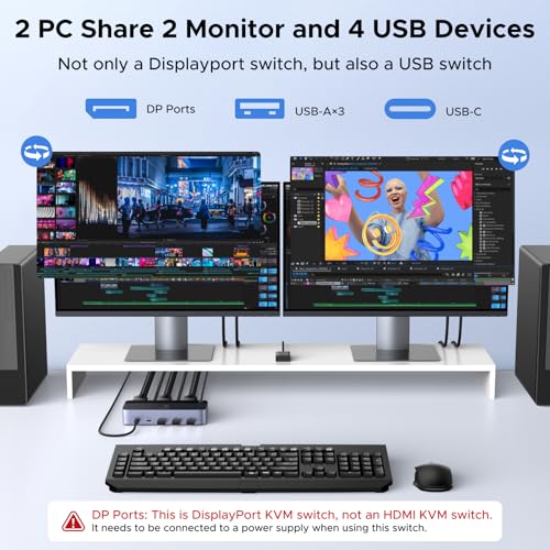 Aluminum with 4 USB 3.0 Ports for 2 Computers Share Dual Monitors Keyboard Mouse Printer with 2 USB Cables/Power Adapter/Controlle