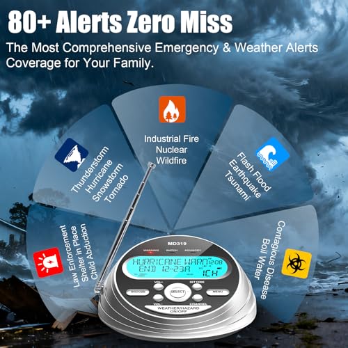 External Warning Light for Emergency