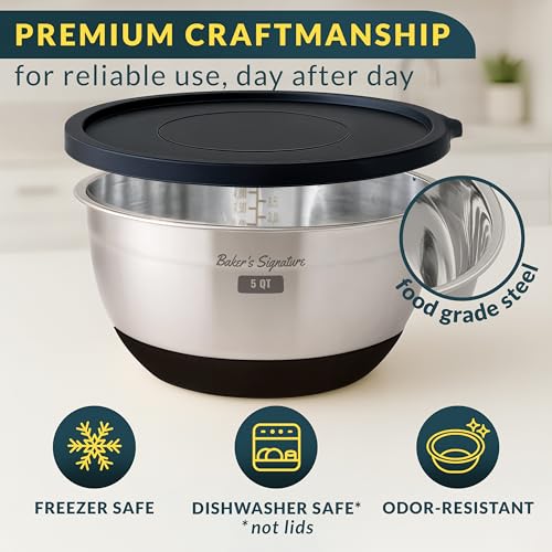 Airtight Lids