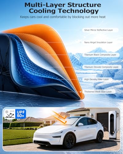 Keep Vehicle Cool & Protect Interior