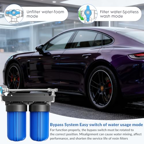 Deionized Water System for Car Wash with Resin
