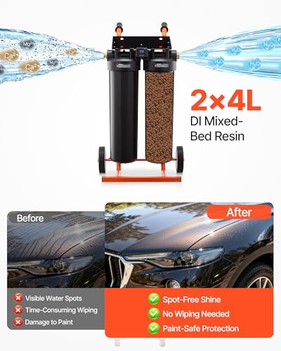 Portable Sport-Free Water Deionizer Filter for Cars RVs Motorcycles Windows