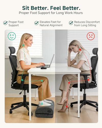 Ergonomic Footrest for Desk & Office