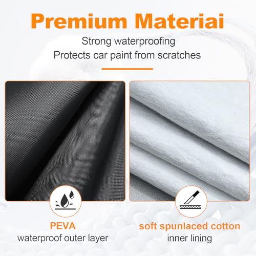 Waterproof All-Weather Protection