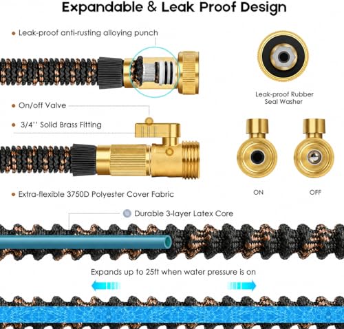 3/4" Solid Brass Fittings-ChampagneGold