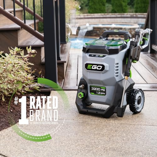 Battery and Charger Not Included - HPW32