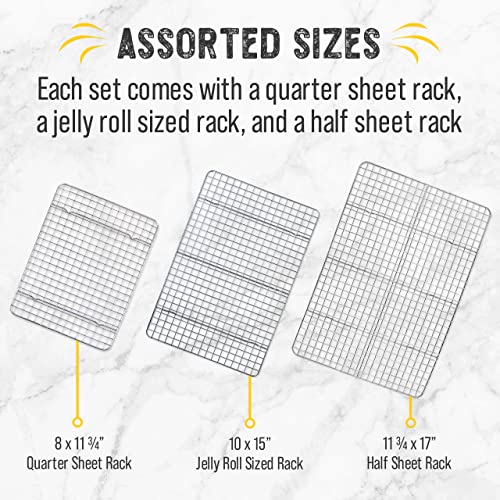 Stainless Steel | Grid Wire Design
