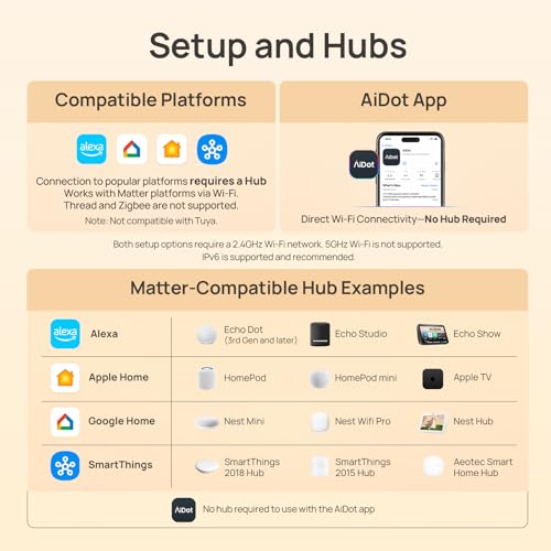 Work with Apple Home