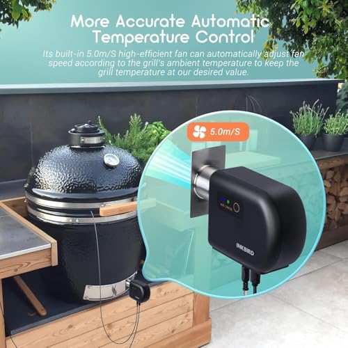 with 4 Probes for Green Egg