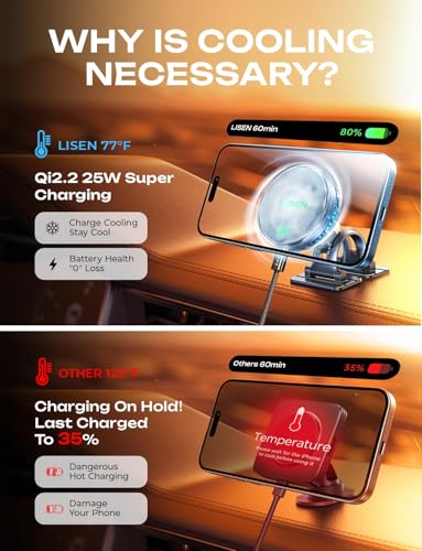 360 Dashborad & Vent Magnetic Phone Holders for Your Car Accessories