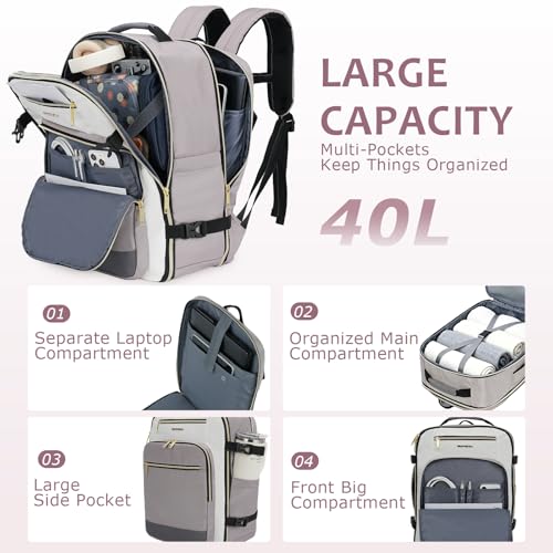Airline Approved Carry On Backpack