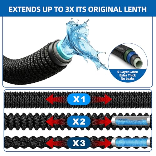 5-Layer Latex Core