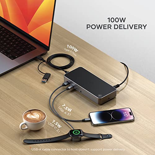 2 USB C