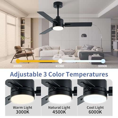 3cct Dimmable