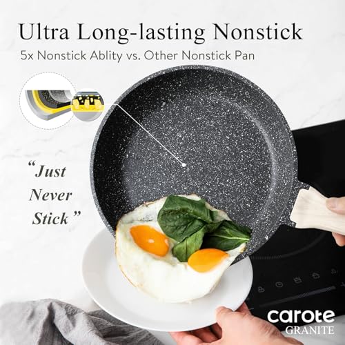 Induction Compatible Egg Frying Pan with Heat-Resistant Handle
