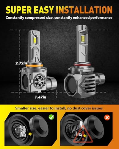 000LM Ultra Intense Output