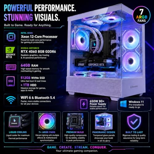 GeForce RTX 4060 GDDR6