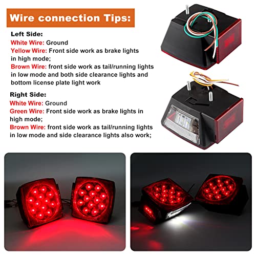 2x Square Led Stop Turn Tail Brake License Plate Running Lights w/ 25ft Wiring Harness/6x Mini Marker Lights/15" 11LED Trailer Tail Brake Light Bar/License Plate Bracke