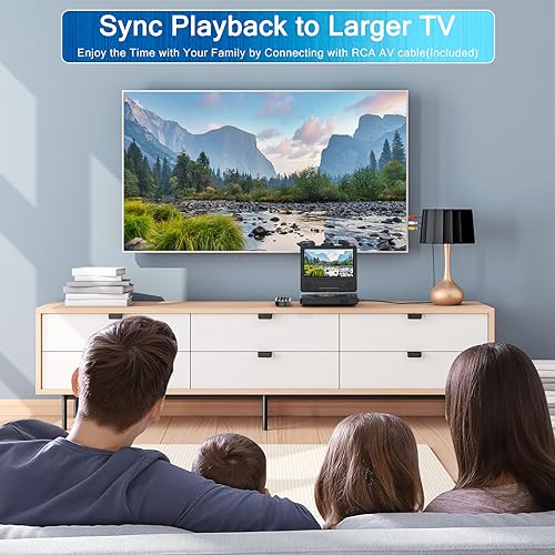 Supports SD Card/USB/CD/DVD and Multiple Disc Formats