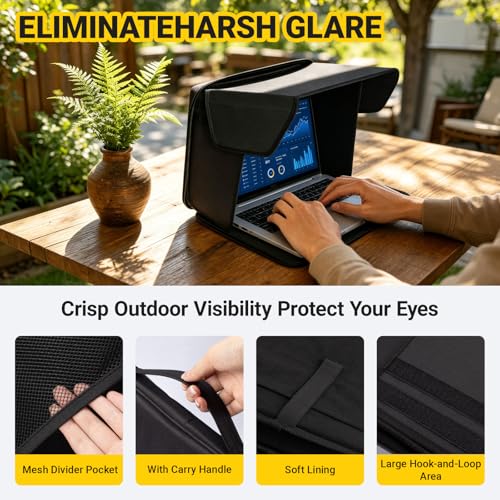 Blocks Sunlight and Reduces Glare