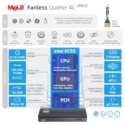 N150 8GB RAM 128GB Storage Mini Computers