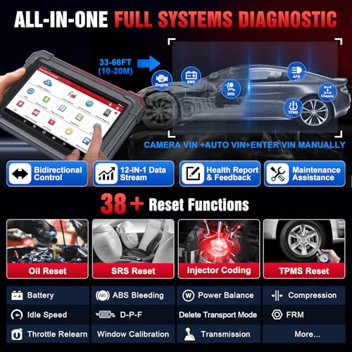 All-in-One Full System