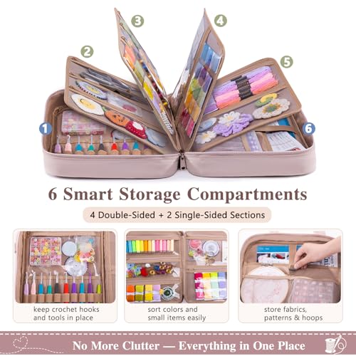 Portable Crochet Knitting Embroidery Organizer Case for Threads