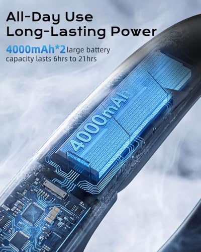 Cooling Fan for Travel