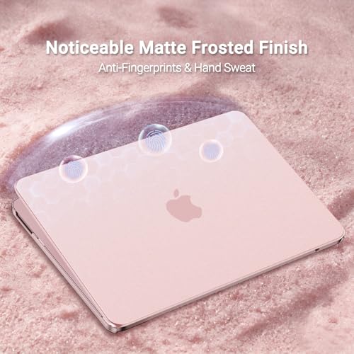 Seamlessly Closes Scratches & Fingerprints Resistant Hard Shell&Sixteen Grid Puffy Bag&Keyboard Skin&Type C&Screen Film