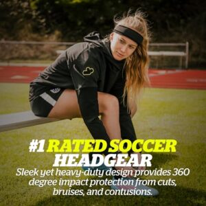 Military-Grade Head Protection