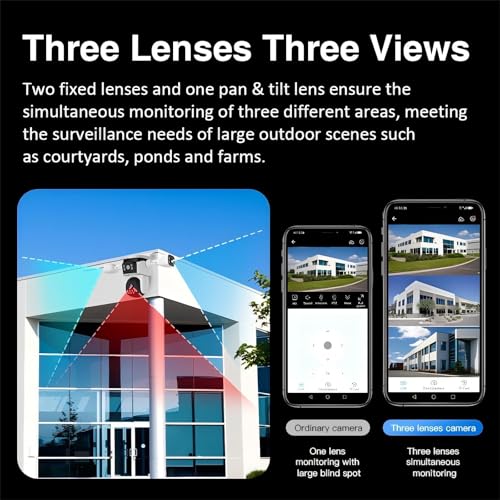 2K 360° View No Blind Spot