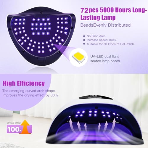 Nail Dryer for Gel Polish with 72Pcs Lamp Beads and Automatic Sensor/4 Timer Setting Professional Nail Art Tools
