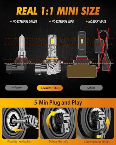 1:1 Design Plug N Play