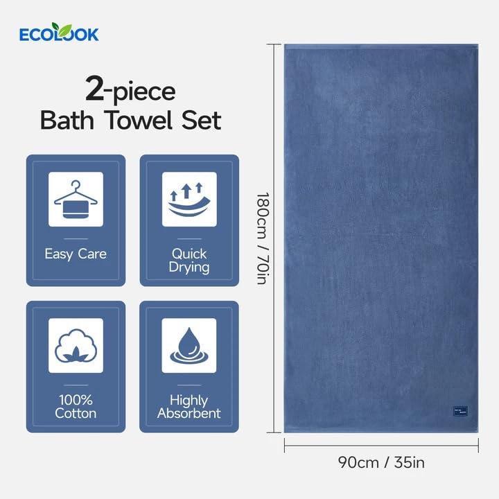 Highly Absorbent & Quick Dry