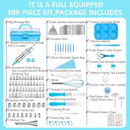 Icing Piping Bags and Tips Set