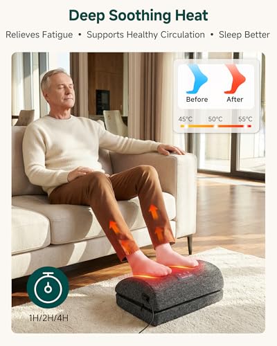 Product for Office Workers