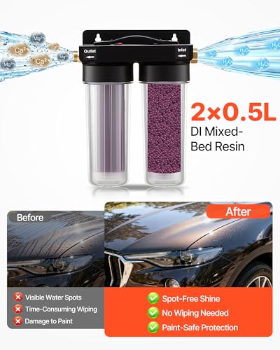 Spot-Free Deionized Water Filter for Cars RVs Motorcycles Windows