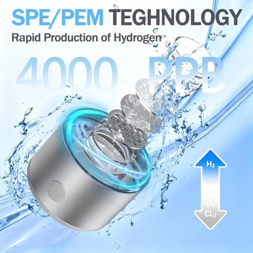 with SPE/PEM Technology
