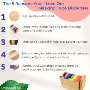 Multi Roll Masking Tape Holder