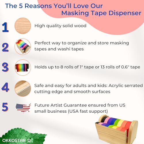Multi Roll Masking Tape Holder