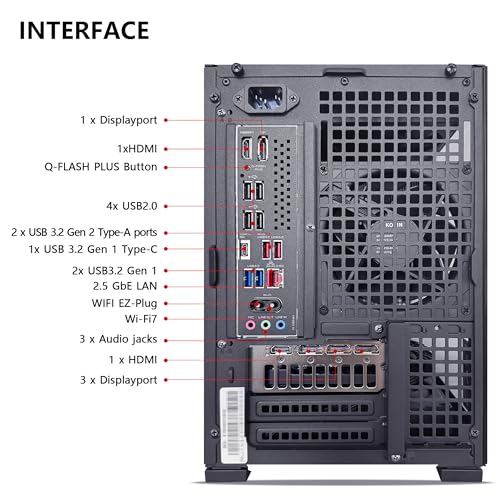 650W 80+ Gold PSU